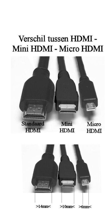 duizelig Afleiding Ongeschikt HDMI - Micro HDMI Kabel 5m - ElektronicaWereld.nl - Goedkoopste van  Nederland
